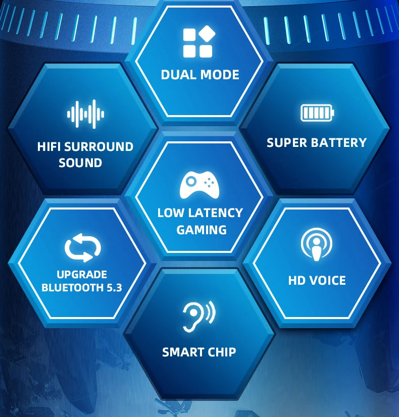 Lenovo GM2 Pro Fone Gamer Bluetooth 5.3